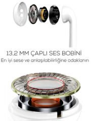 WIWU Bluetooth Kulaklık Wiwu Airbuds SE Type-C Şarj Portlu Kulakiçi Tasarım Beyaz